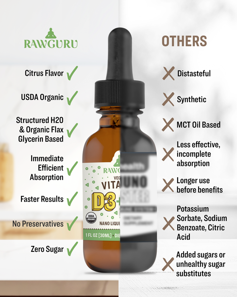 Organic Nano Vitamin D3 + K2 Tincture (6 Month Supply) 6 SKU