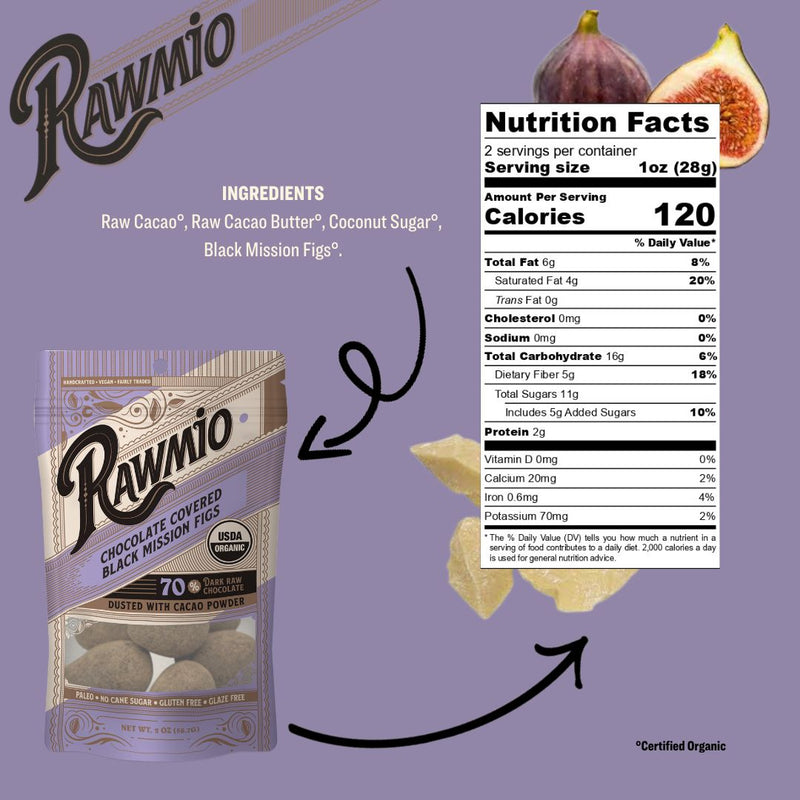 Package with ingredients and nutrition facts