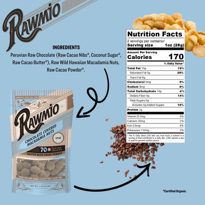 Back of package with ingredients and nutritional value.