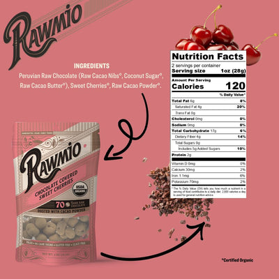 Package with ingredients and nutrition facts