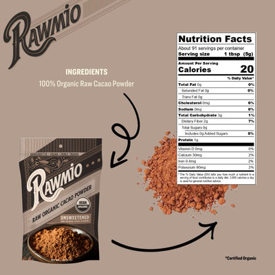 Package with ingredients and nutrition facts