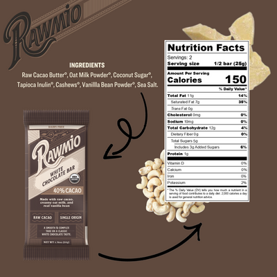 Back of package with ingredients and nutritional value.