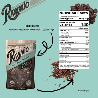 Package with ingredients and nutrition facts