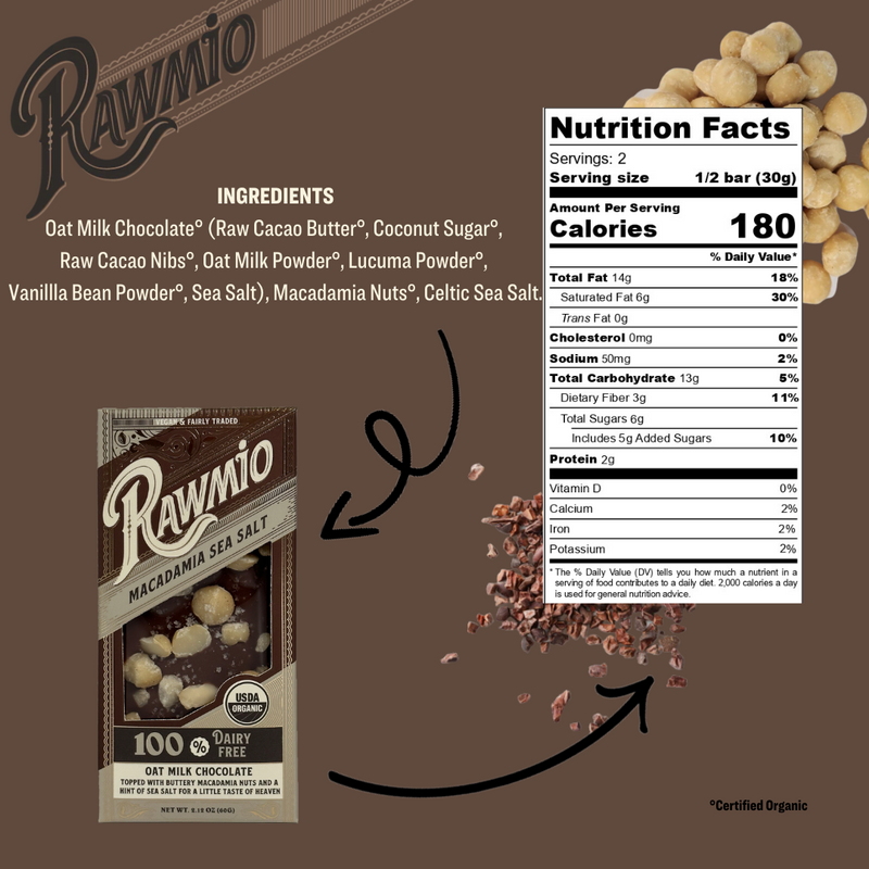Back of package with ingredients and nutritional value.