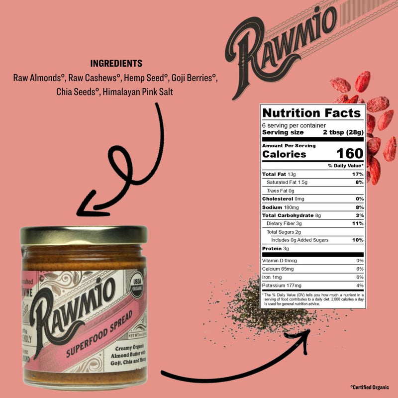 Package with ingredients and nutrition facts