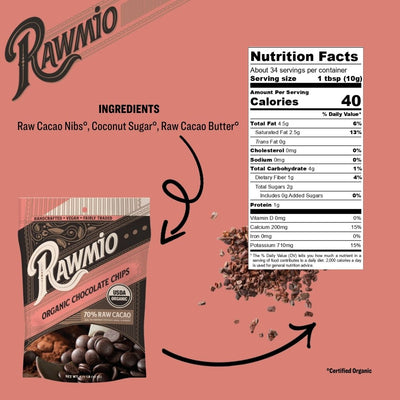 Package with ingredients and nutrition facts
