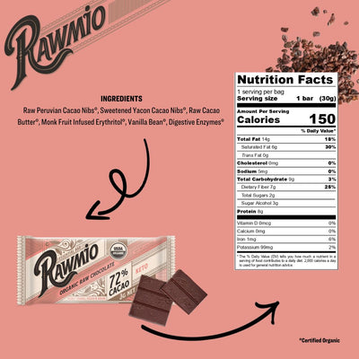 Package with ingredients and nutrition facts