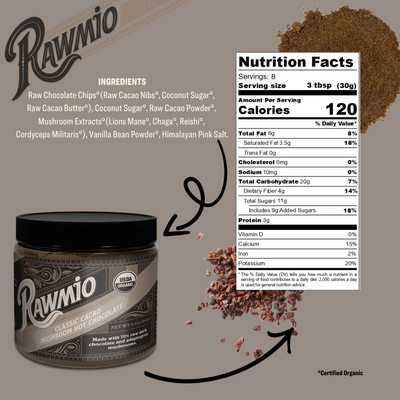 Back of package with ingredients and nutritional value.