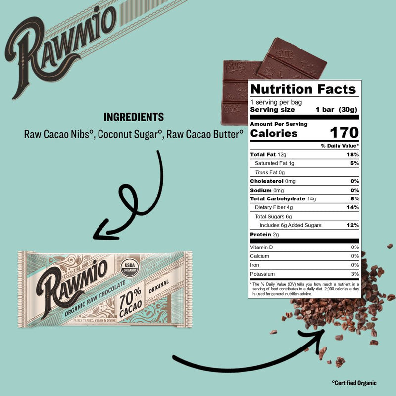 Package with ingredients and nutrition facts