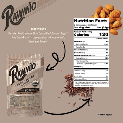 Back of package with ingredients and nutritional value.