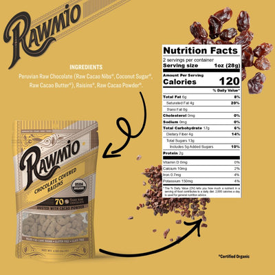 Package with ingredients and nutrition facts