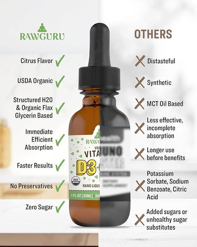 Organic Nano Vitamin D3 + K2 Tincture